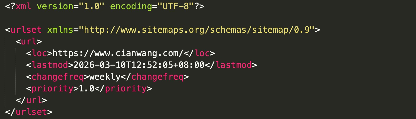 Sitemap 結構示意圖